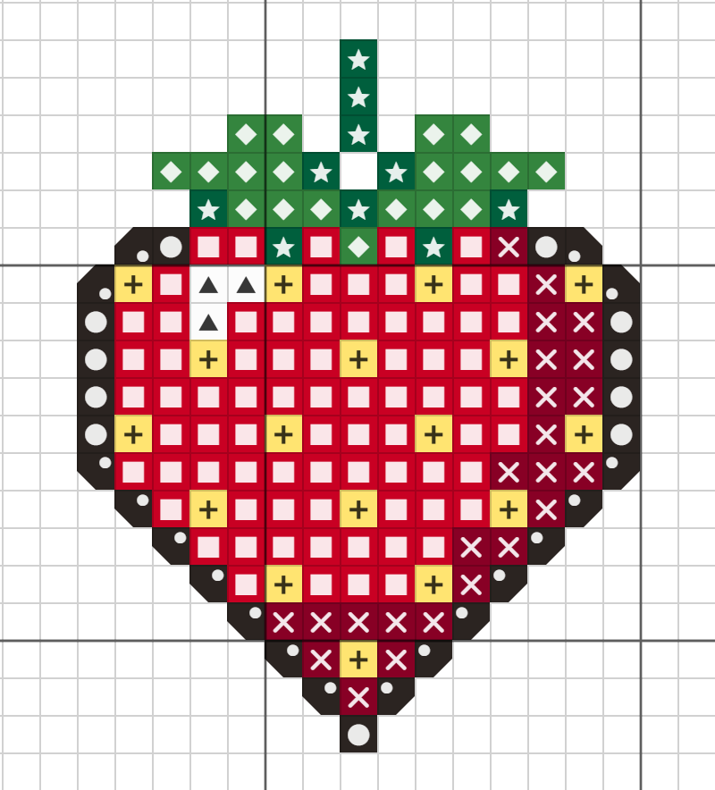 The finished chart in +Symbols view