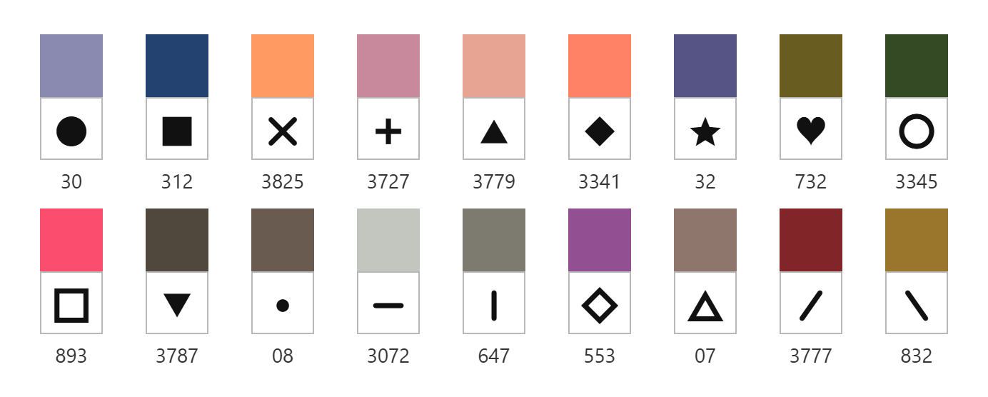 The Lighthouse pattern's 18 threads, each colour swatch above its automatic symbol and DMC number