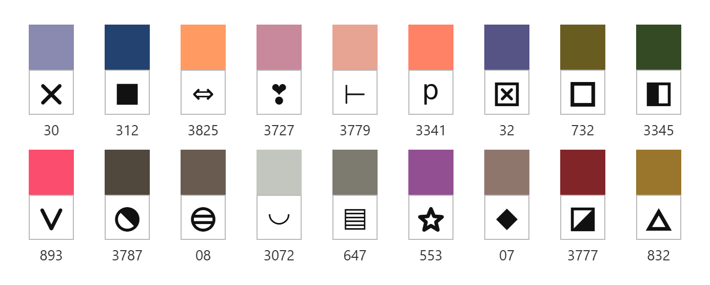 The same 18 threads with the symbols Preferred symbols gave them