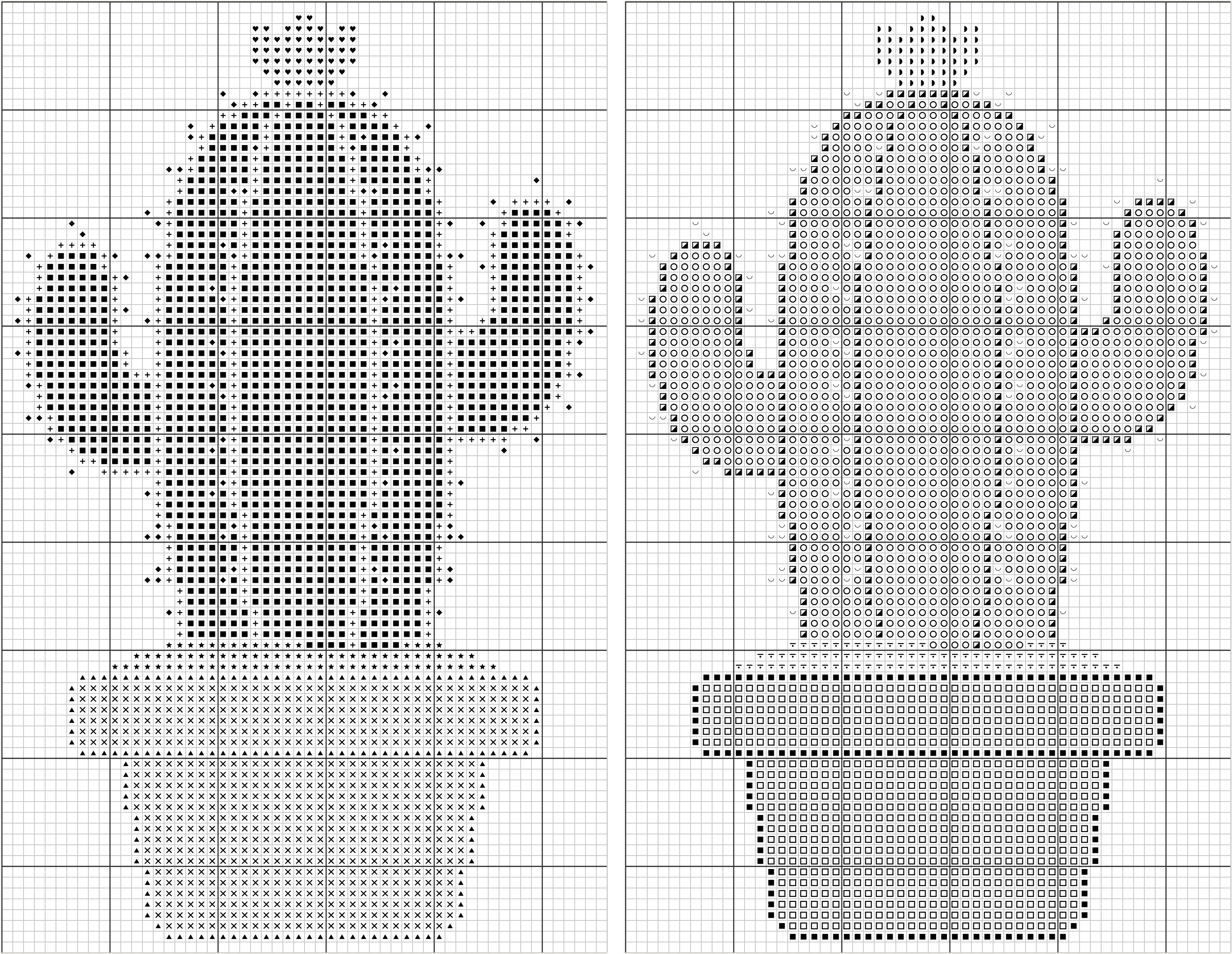 The Cacti pattern in B&W, before Preferred symbols on the left and after on the right