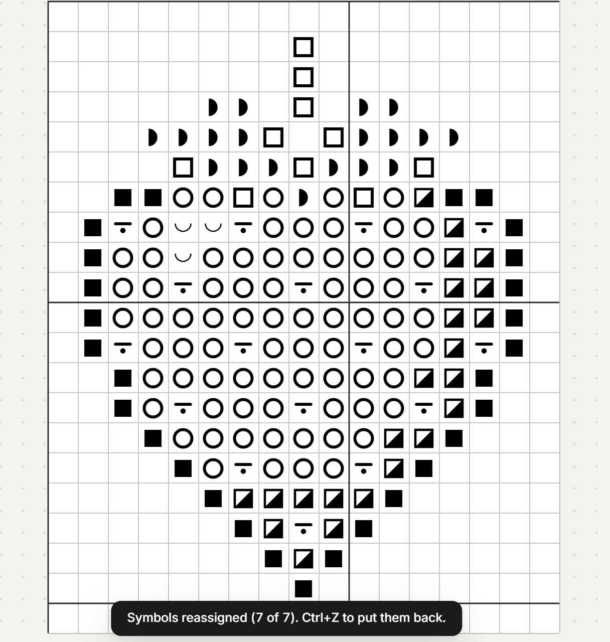 Black-and-white chart after Preferred symbols: outline solid, reds light, shape clear