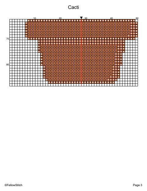 Page 2 of the same chart